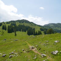 Rückblick zum Gipfel