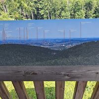 Panormakarte Ost