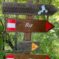 Wegweiser entlang der Route