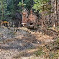 1.8 km Platz der Stille