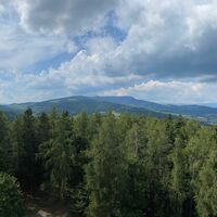 Panorama Ringwarte