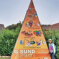 Ernährungspyramide in Wetzelsdorf
