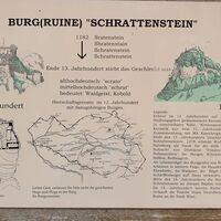 Geschichte der Ruine Schrattenstein