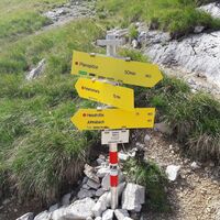 Der Wegweiser am oberen Seekar