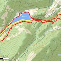 Thumsee-Gesundheitsweg