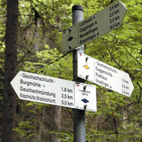 Gauchachschlucht - Beschilderung