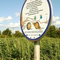 Die Informationstafeln des Planetenweges verdeutlichen uns auf anschauliche Weise die Entfernungen der Planeten.