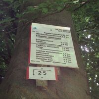 Salzgitter Höhenzug, Wanderweg 25 Ausschilderung