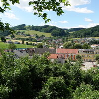 Ausblick
