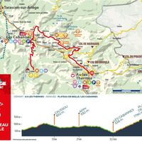 Schaltplan Cyclo8 der Plateaude Beille
