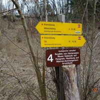 am Weg zur Gudenushöhle