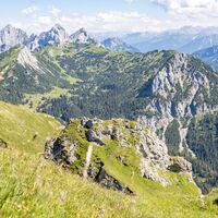 Panorama vom Aggenstein