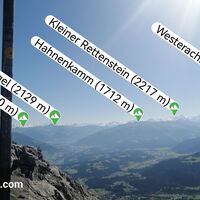 Aussicht bis Italien
