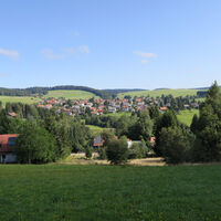 Ausblick