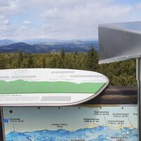 Aussichtsrahmen mit Panoramalandkarte