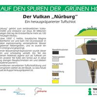 Infotafel- der Vulkan Nürburg