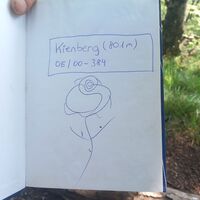 Inkl. Gipfelbuch