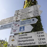 Wegweiser des Flößerpfads