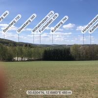 Aussicht