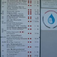 Tourentafel auf der Sonnschienalm