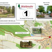 Verladerampe - Informationen