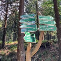 Wegweiser Wanderung Richtung Suhler Ausspanne