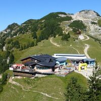 Füssener Jöchle Bahn Bergstation