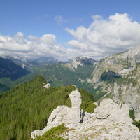 Messnerin, Buchbergkogel und Zinken