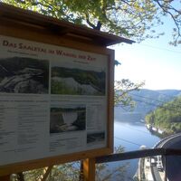 Schautafel