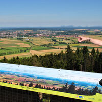 Aussicht vom Georg-Viktor-Turm