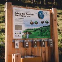 Der Erlebnisweg "klimawandeln"