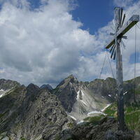 am Kemptner Kopf