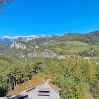 Ausblick am ÖS20,-- Blick