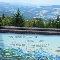 Ausblick auf der Aussichtswarte