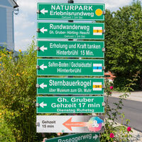 Wegweiser u.a. Natupark Erlebnisrundweg in der Oststeiermark
