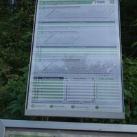Hagental Bushaltestelle an der B14