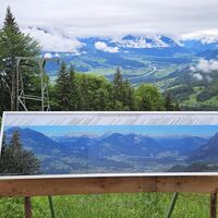 Hüttenpanorama