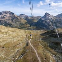 Sicht aus der Gondel