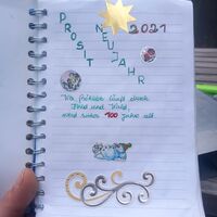 Inkl. Gipfelbuch