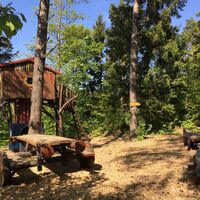 Eingang Fröbelwald