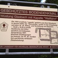 Schautafel zur Erläuterung