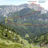 Wanderstrecke