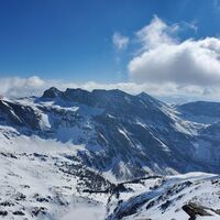 Panoramablick