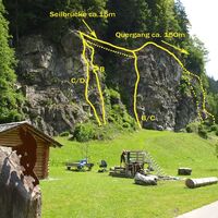 Klettersteig und Klettergarten Rifa