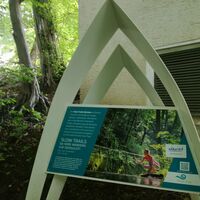 Gate Yogaweg