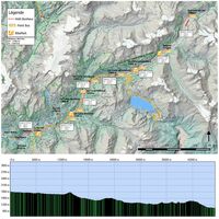 Chemin du Petit Bonheur VTT