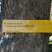 Wandertafel ...hier geht`s lang...