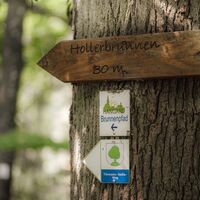 Beschilderung zum Hollerbrunnen