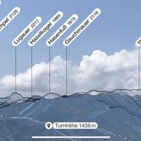 Berge die man von der Turnhöhe sehen kann