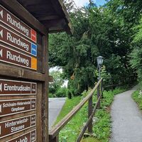 Wanderwege vom Vollererhof